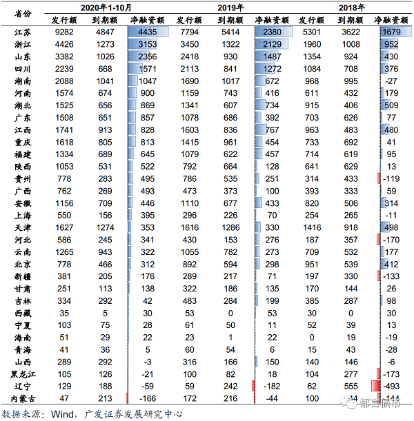 尊龙凯时·[中国]官方网站_活动6186